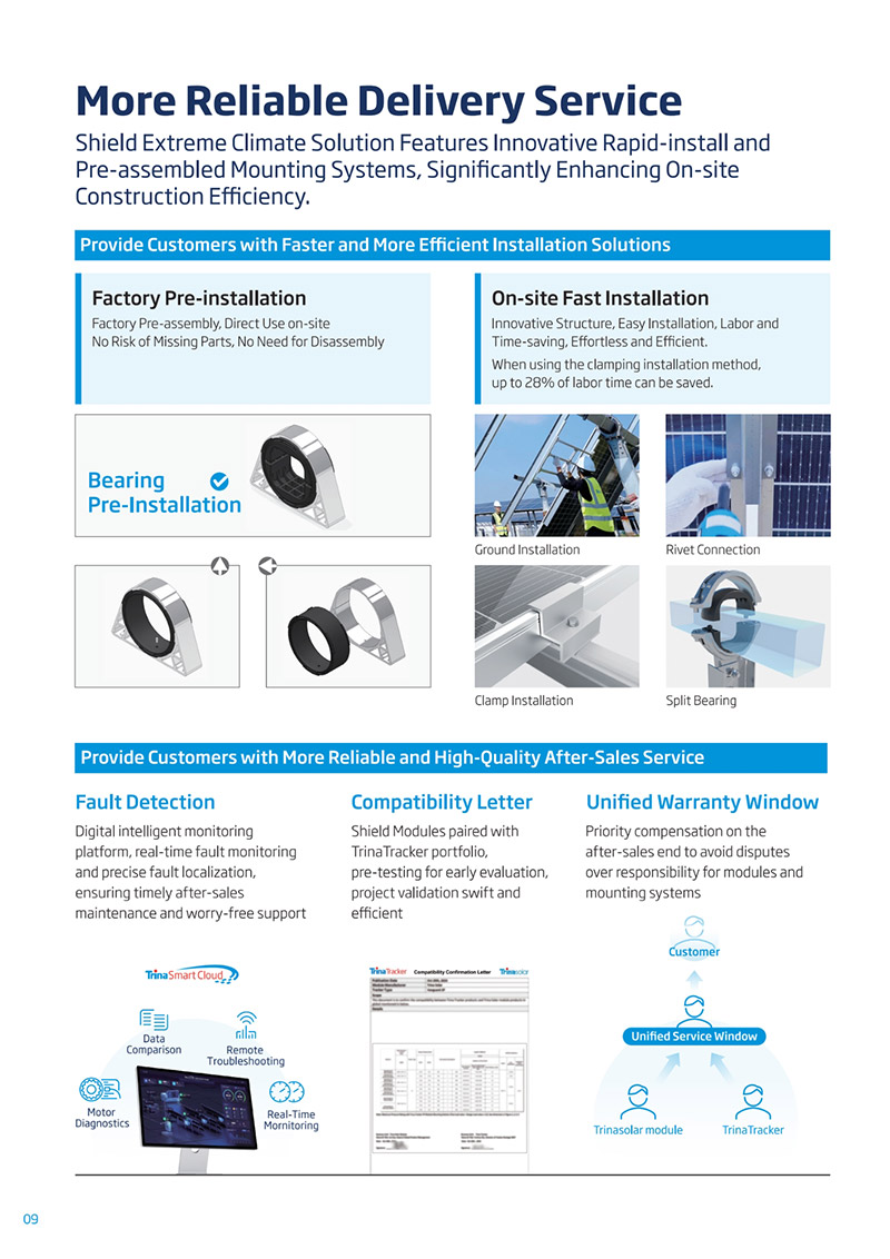 nnovative quick-install and pre-assembled solar mounting systems enhance on-site construction efficiency.